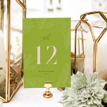 Moderne Tropische Tischnummer<br><div class="desc">Diese Tischnummer Card der Leilani Collection besticht durch helle, kühne Farben und moderne Typografie, die Ihren Gästen einen bleibenden Eindruck hinterlassen! Personalisieren Sie es einfach und schnell mit Ihren Daten. Klicken Sie einfach auf den Button "Anpassen", um Stil und Position des Textes zu verändern und zu formatieren.</div>
