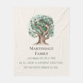 Moderne Wiedersehen für Familienbaum Zitat Mit Mon Fleecedecke