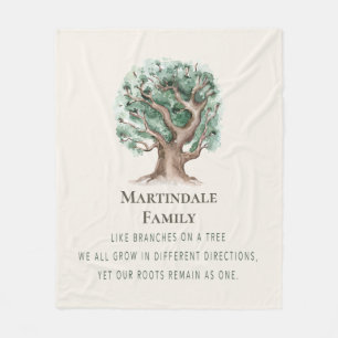 Moderne Wiedersehen für Familienbaum Zitat Mit Mon Fleecedecke