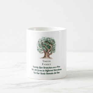 Moderner Familienbaum Mit Monogramm Kaffeetasse