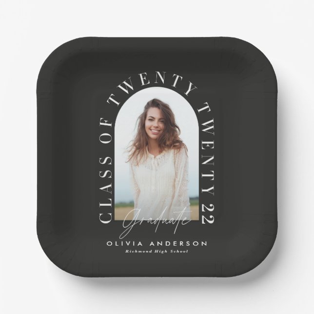 Moderner geometrischer typografischer Foto Bogen A Pappteller (Vorderseite)