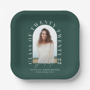 Moderner geometrischer typografischer Foto Bogen A Pappteller