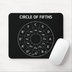 Moderner musikalischer Zirkel von Fifths for Music Mousepad