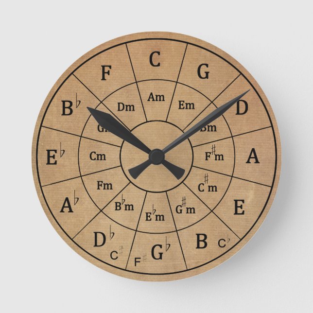 Moderner Vintager Musikzirkel Runde Wanduhr (Vorderseite)