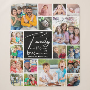 Modernes Angebot von 17 Fotocollage-Familiennamen Sherpadecke