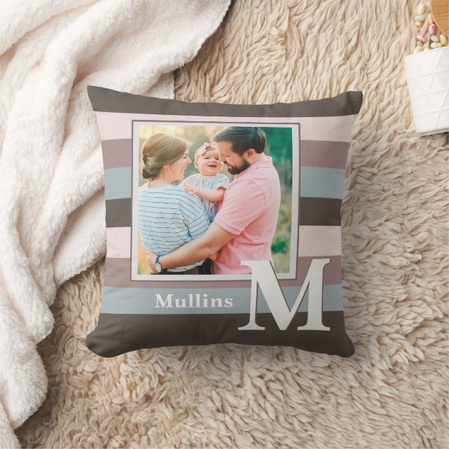 Modernes Bauernhaus Familienname Foto Monogramm Kissen (Decke)