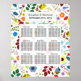 Modernes Boho Chic Blumenzitat Poster