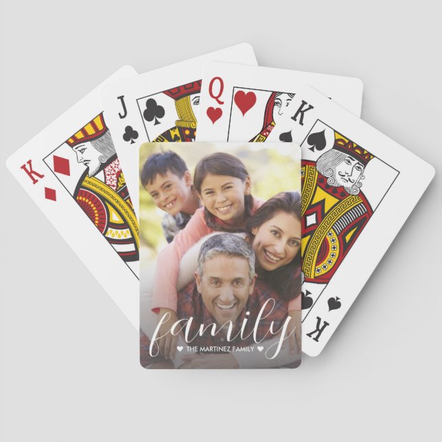 Modernes Familienskript Custom One Foto Spielkarten (Rückseite)