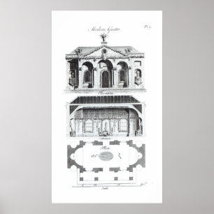Modernes Grotto, von "Grotesque Architecture oder Poster