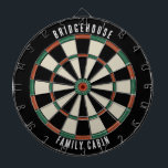 Modernes Kabinensaal für Spiele Dartscheibe<br><div class="desc">Erhöhen Sie Ihre Spielabende mit unserem individuellen Familiendartboard, das eine persönliche Touch auf Ihre Zuhause bringen soll. Mit diesem einzigartigen Dartboard können Sie stolz Ihren Familiennamen und Ihre Lage anzeigen, sodass es sich nicht nur um ein Spiel handelt, sondern auch um ein geschätztes Familienerbe. Ideal für Ansammlungen, Hinterhofplatz-Party oder einfach...</div>