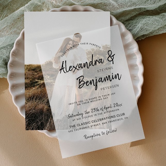 Modernes lässiges Skriptüberlagerungssystem (Von Creator hochgeladen)