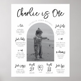 Modernes Meilenstein-Poster | Meilenstein-Poster Poster