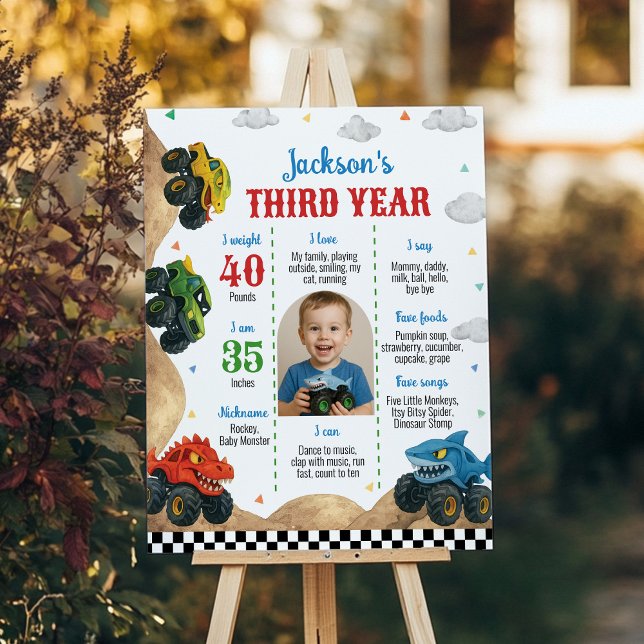 Modernes Monster Truck Kindergeburtstag Milestone  Poster (Von Creator hochgeladen)
