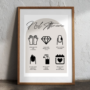 Modernes Salon Nail Aftercare Poster