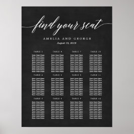 Modernes Script Seekarten-Poster Poster