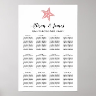 Modernes Seekarten für Hochzeiten, rosa Poster