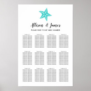 Modernes Seekartenzeichen für Hochzeiten, Aqua Poster