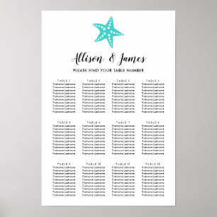 Modernes Seekartenzeichen für Hochzeiten, Aqua Poster