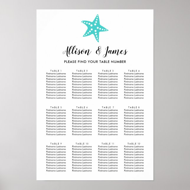 Modernes Seekartenzeichen für Hochzeiten, Aqua Poster (Vorne)