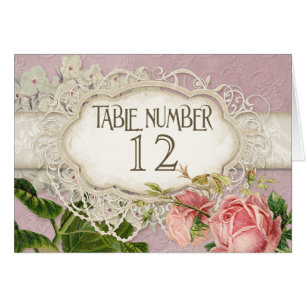 Modernes, Vintages Spitzentea Hydrangea in Rose