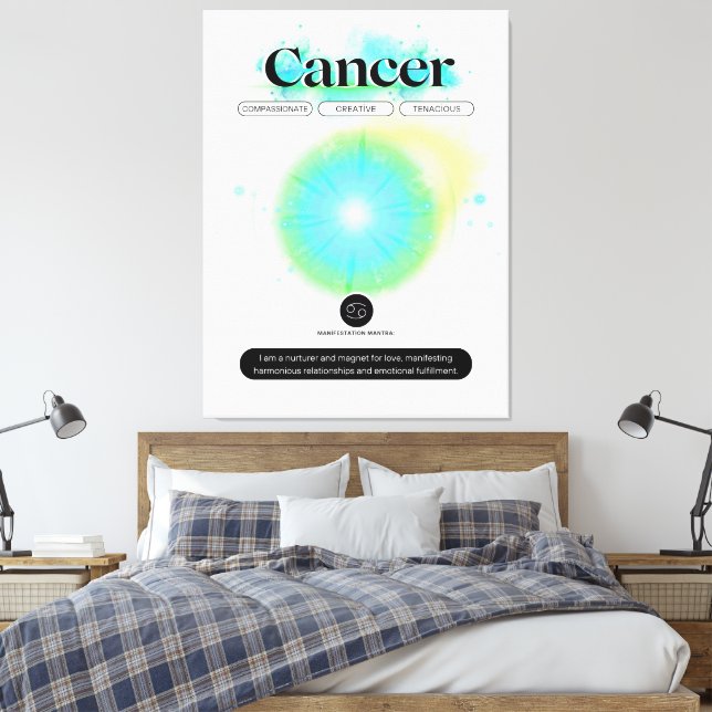 Modernes Zodiaka-Gebärdenziffer Wasserelement Leinwanddruck (Insitu (Schlafzimmer))