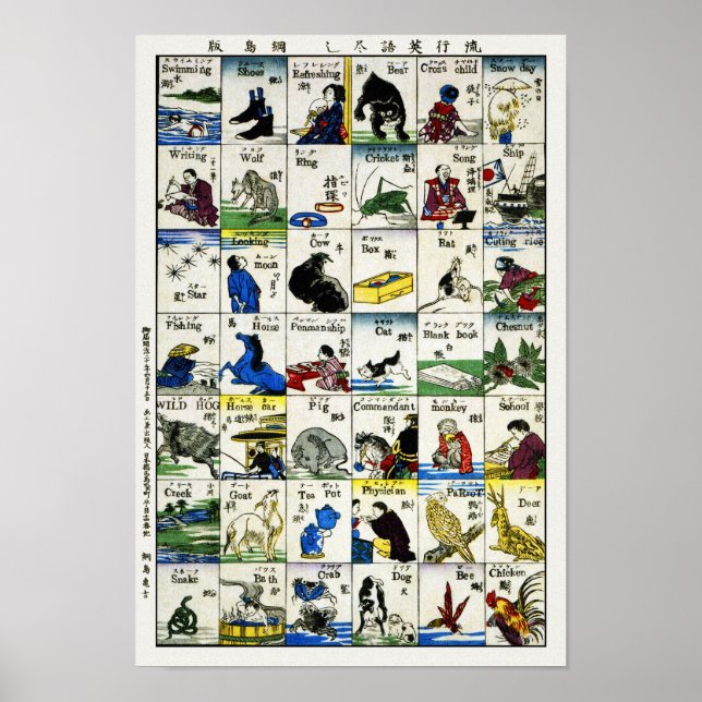 Modische Wörter in Japanisch und Englisch Poster (Vorne)