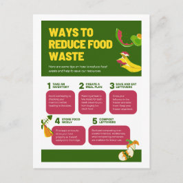 Möglichkeiten zur Verringerung von Lebensmittelabf Postkarte