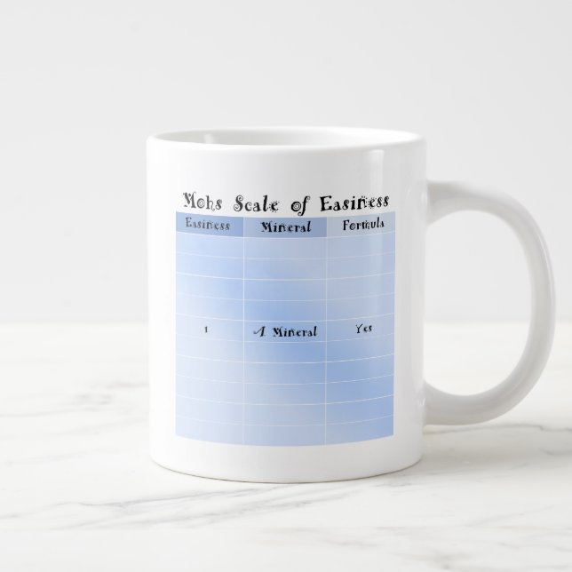 Mohs Skala der Leichtigkeit Jumbo-Tasse (Rechts)