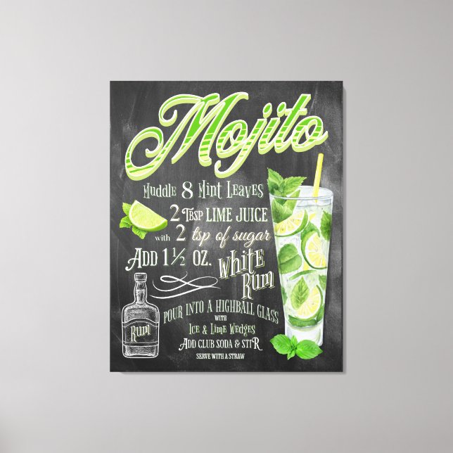 Mojito Cocktail Chalkboard Rezept Leinwanddruck (Vorderseite)