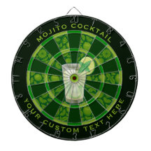 Mojito Cocktail