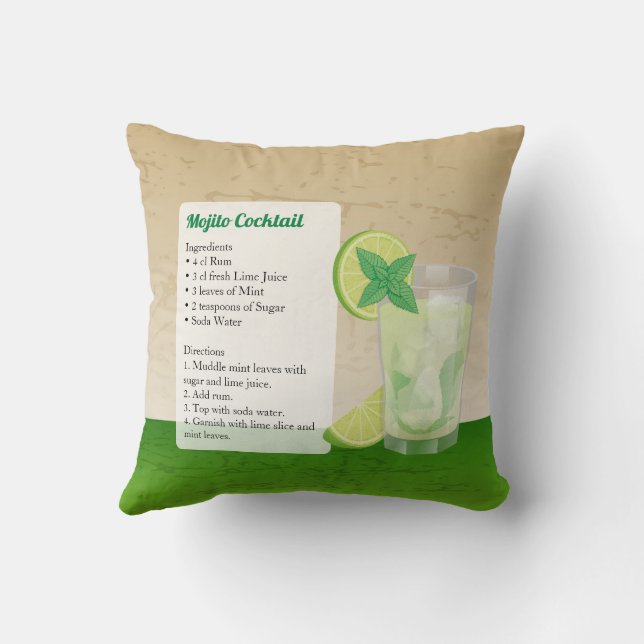 Mojito Recipe Kissen (Rückseite)
