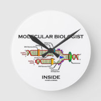 Molecular Biologist Inside (DNA Replication)