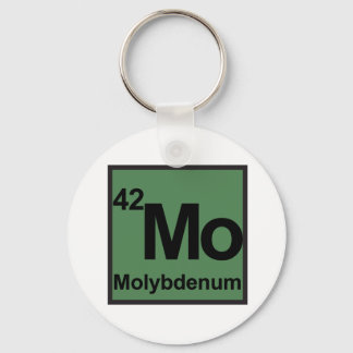 Molybdän-Schlüsselanhänger Schlüsselanhänger