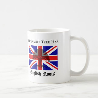"Mon arbre généalogique tasse a racines anglaises"