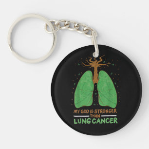 Mon Dieu Est Plus Fort Que Le Cancer Du Poumon