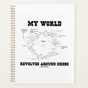 Mon monde tourne autour de Krebs Humour de biochim