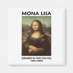 Mona Lisa (Leonardo da Vinci) Magnet