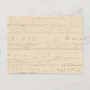 Monadnock, Adams, Eule's Head, New Hampshire Postkarte