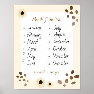 Monat des Jahres Lernen pastellbeige Poster