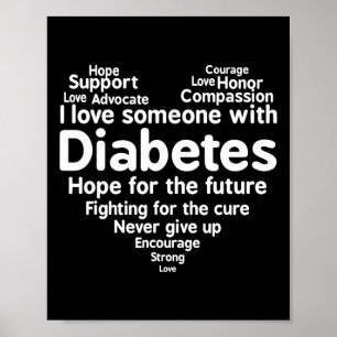 Monat zur Unterstützung des Diabetes-Bewusstseins Poster