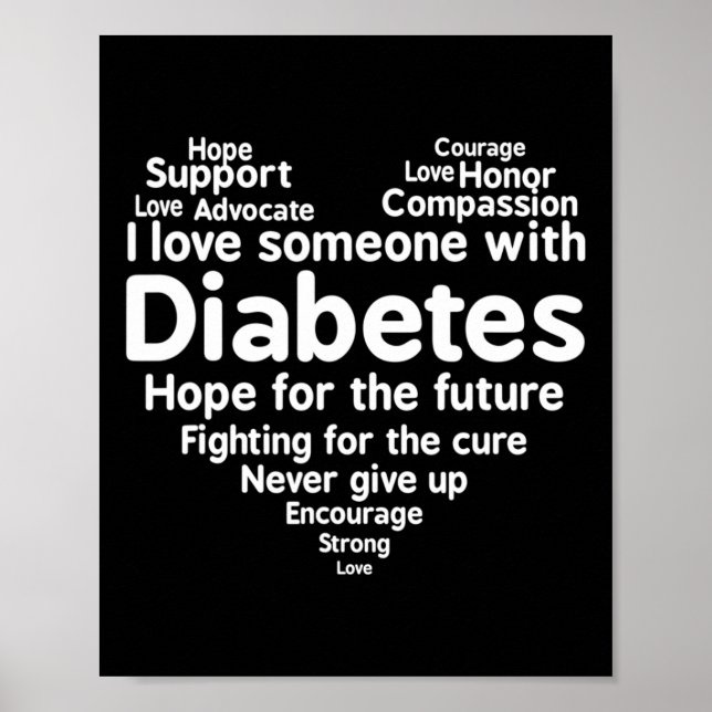Monat zur Unterstützung des Diabetes-Bewusstseins Poster (Vorne)