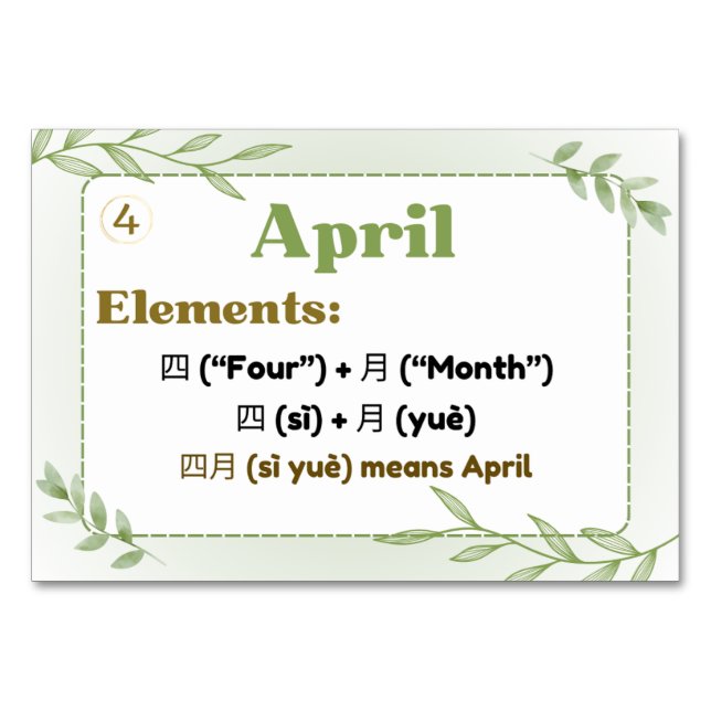 Monate auf Chinesisch (Flash Cards) Tischnummer (Vorderseite)