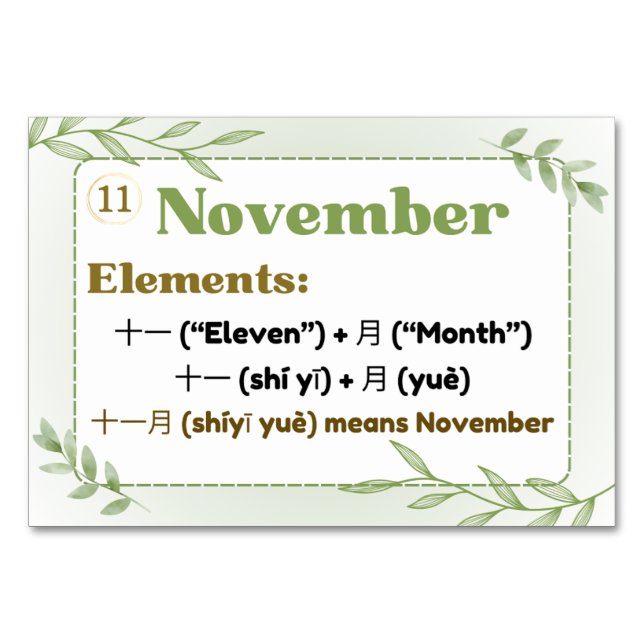 Monate auf Chinesisch (Flash Cards) Tischnummer (Vorderseite)