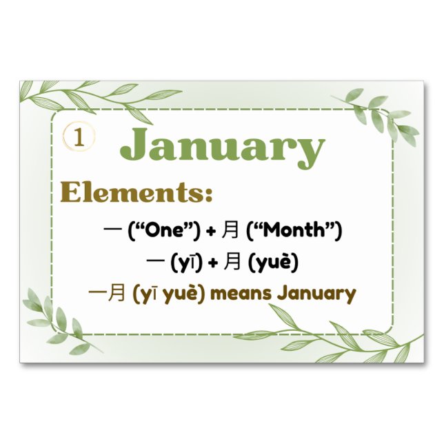 Monate auf Chinesisch (Flash Cards) Tischnummer (Vorderseite)