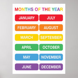 Monate des Jahres Poster