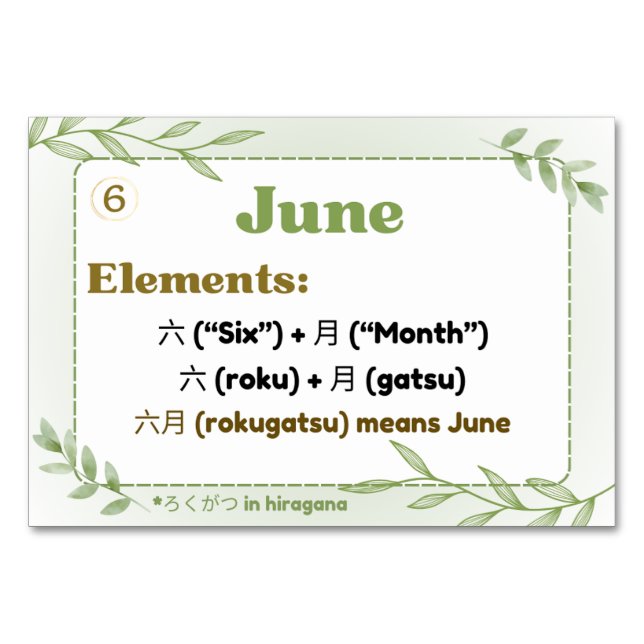 Monate in japanischer Sprache (Flash Cards) Tischnummer (Vorderseite)