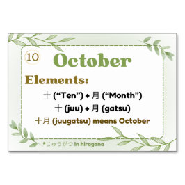 Monate in japanischer Sprache (Flash Cards) Tischnummer