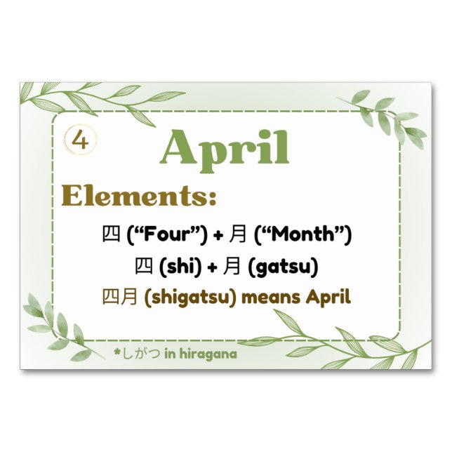 Monate in japanischer Sprache (Flash Cards) Tischnummer (Vorderseite)