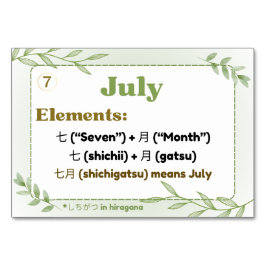 Monate in japanischer Sprache (Flash Cards) Tischnummer