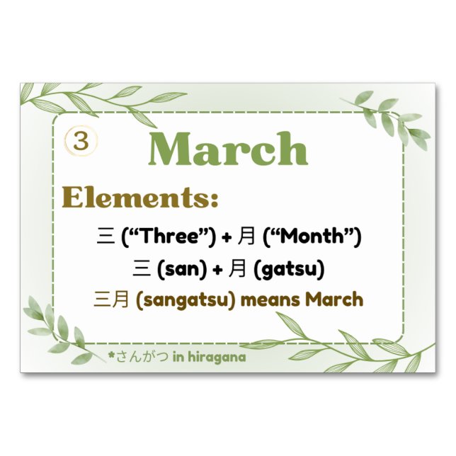 Monate in japanischer Sprache (Flash Cards) Tischnummer (Vorderseite)